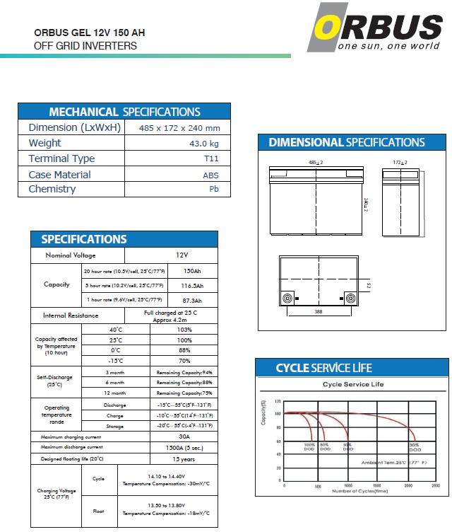 orbus150datasheet.jpg
