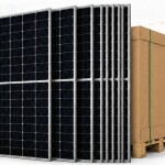 Palet Bazlı Panel 550w (28 Adet)